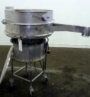 Used Sweco Screener, 30