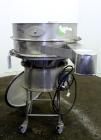 Used Sweco Screener, 30