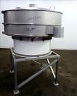 Used Stainless Steel Sweco Screener