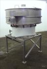 Used Stainless Steel Sweco Screener