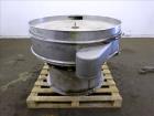 Used Screener, 48