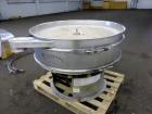 Used Screener, 48