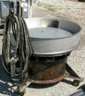 Used Stainless Steel Sweco Screener