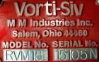 Used Vorti-Siv Vibratory Sieving Machine, Model RVM-15E, 304 Stainless Steel. (1) 15