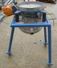 Used Vorti-Siv Vibratory Sieving Machine, Model RVM-15E, 304 Stainless Steel. (1) 15