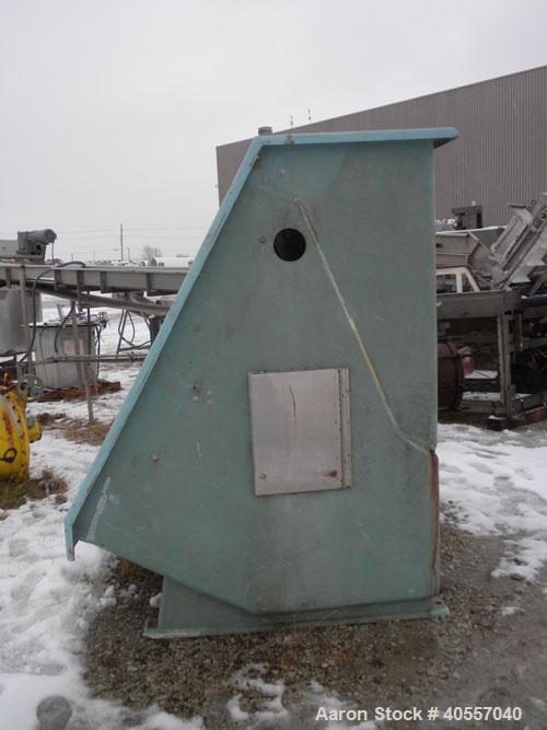 Used Bauer Hydrasieve Static Screener. Fiberglass housing, 72’’ wide x 53’’ long 304 stainless steel gravity fed screen.