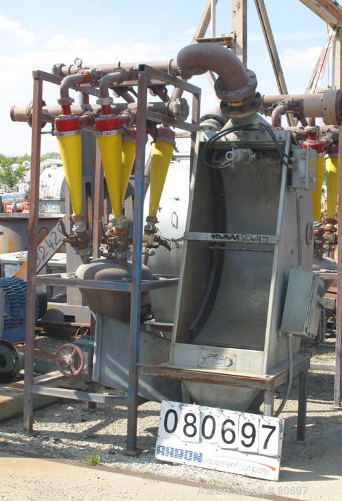 USED: Dorr Oliver DSM Screener, model 120, 316 stainless steel. (1) Vertical screen 21-1/2" wide set at approximate 120 deg angle. Top feed with pressure nozzle, (2) 8" bottom outlets. Approximately ...