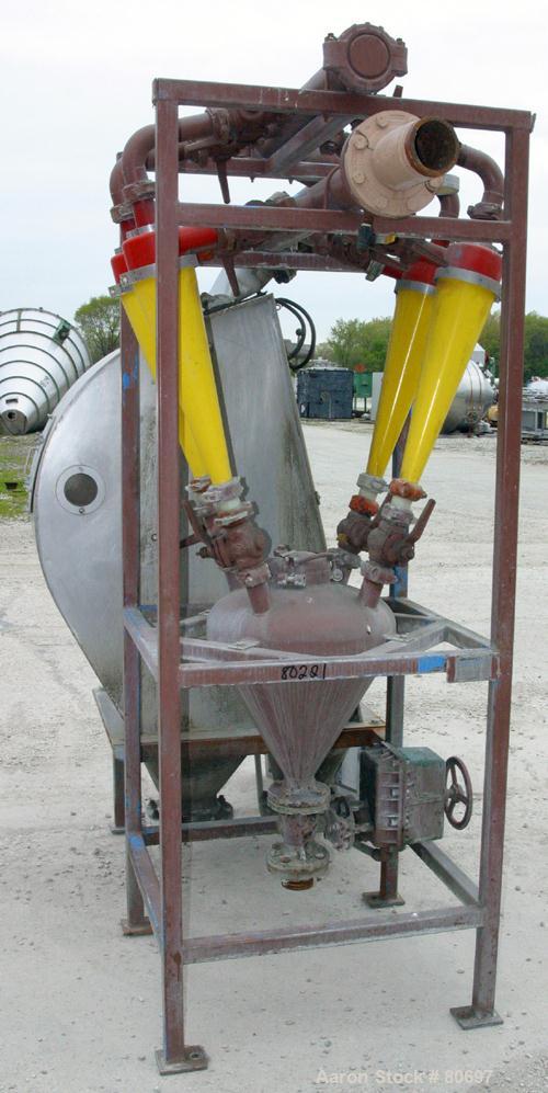 USED: Dorr Oliver DSM Screener, model 120, 316 stainless steel. (1) Vertical screen 21-1/2" wide set at approximate 120 deg angle. Top feed with pressure nozzle, (2) 8" bottom outlets. Approximately ...