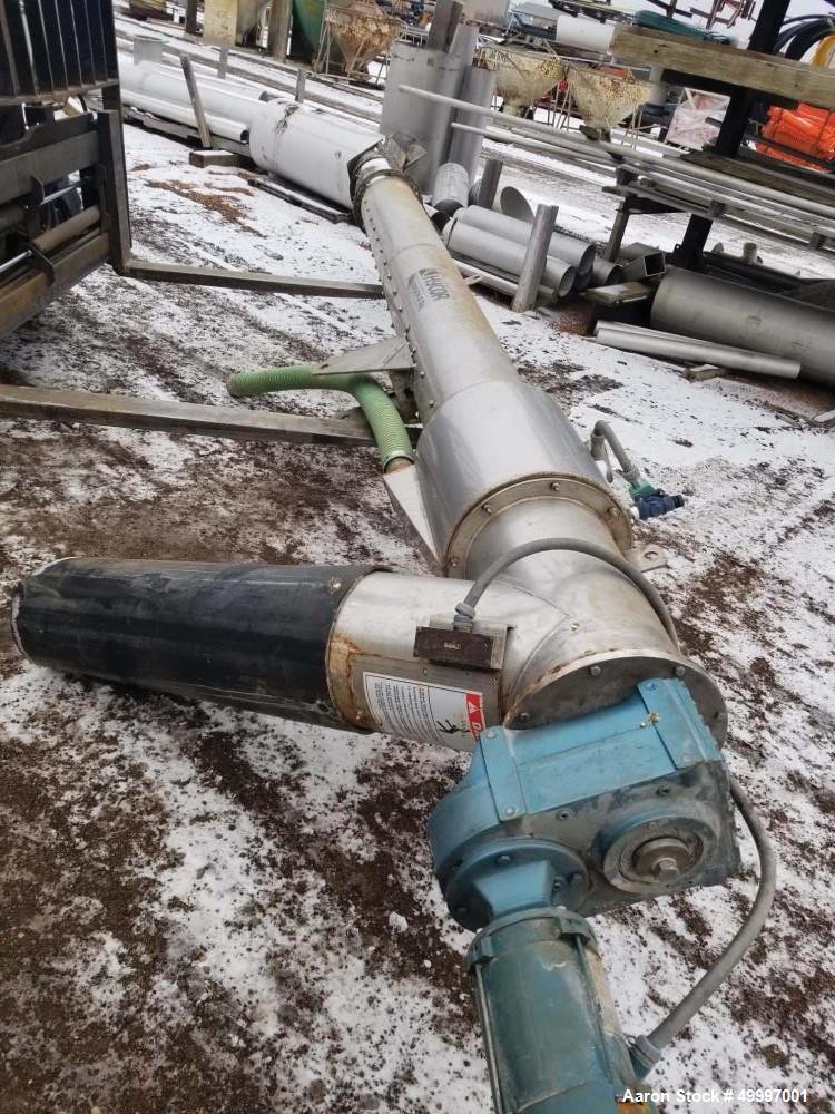 Used Hycor Parkson Helisieve Fine Screen
