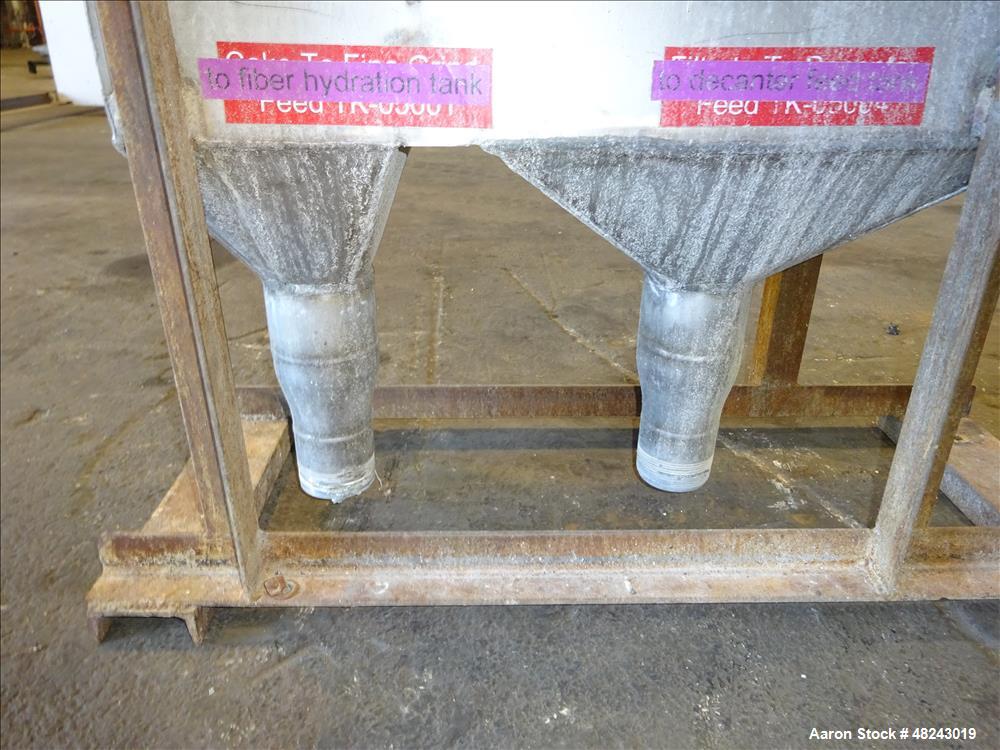 Used Johnson Screens Vee-Wire DSM Sieve-Bend Screening Unit, 316/304 Stainless
