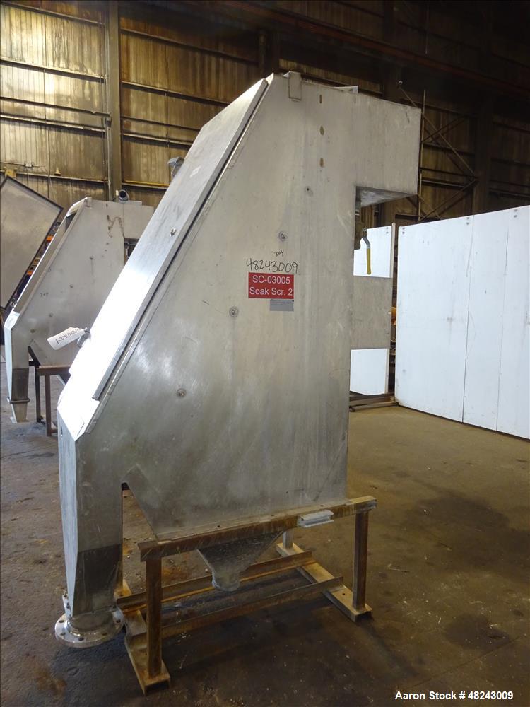 Team Metal Fabricators Sieve-Bend DSM Screening Unit, 304 Stainless Steel