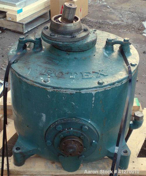 Used Rotex Gearbox, Model 80