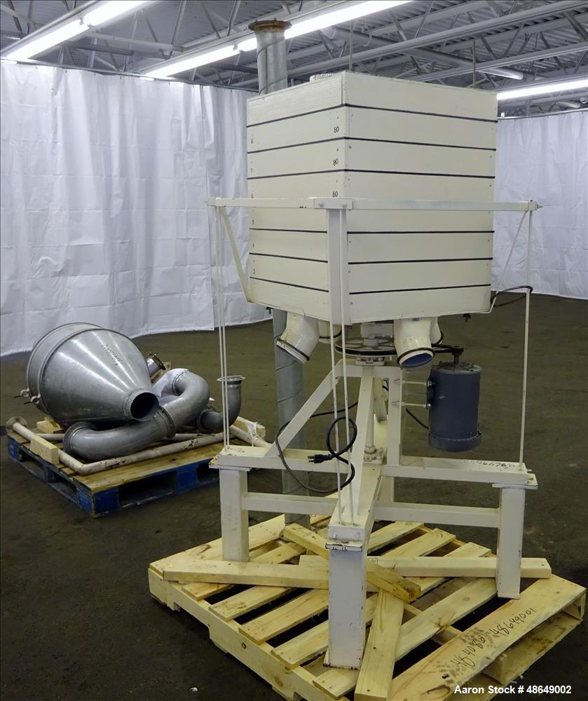Used Meadows Mill Company Eccentric Sifter.