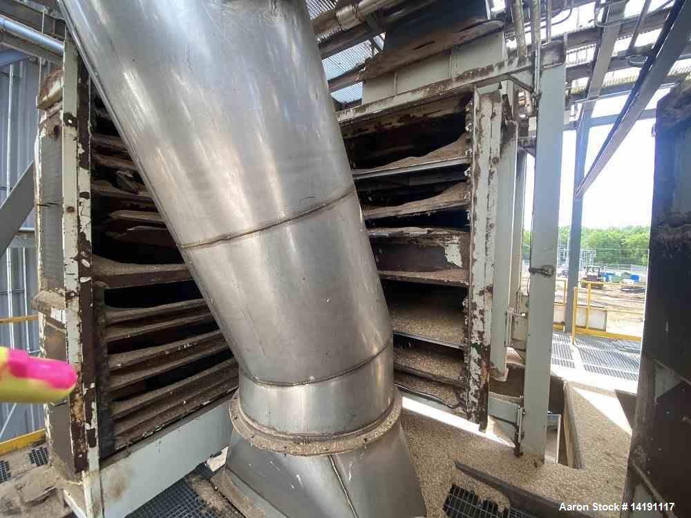 Used 57" Wide Multi Screen Rectangular Screener