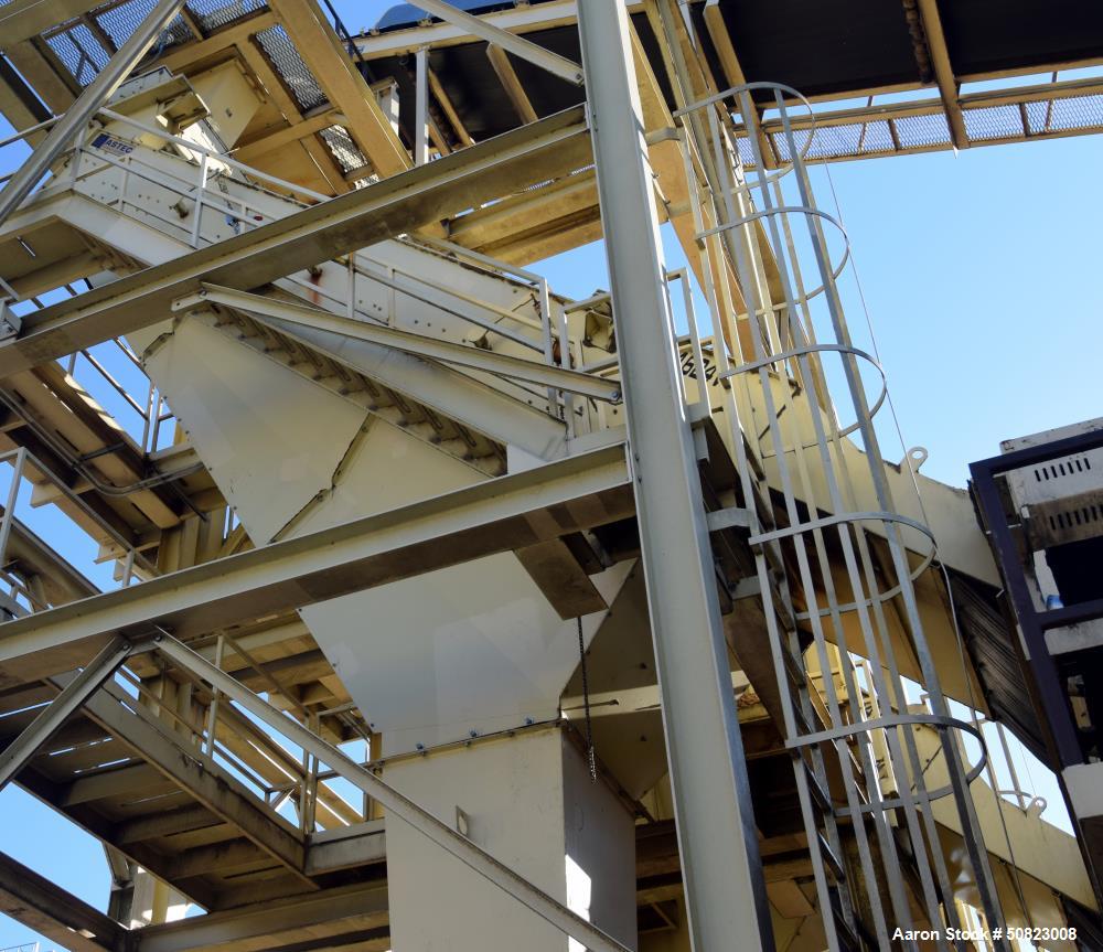 Used Astec Screener, Model 1624V