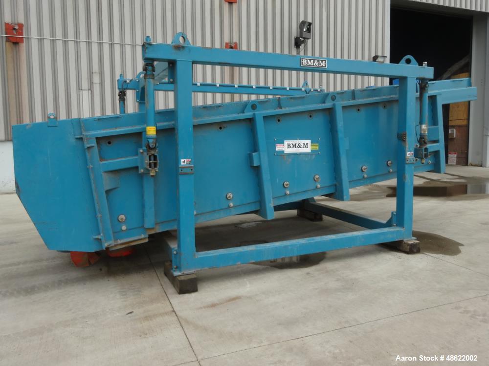 Used BM&M Screening Solutions High Speed Horizontal Gyratory Screener, Model 6X