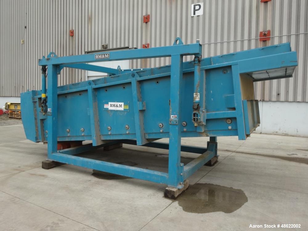 Used BM&M Screening Solutions High Speed Horizontal Gyratory Screener, Model 6X