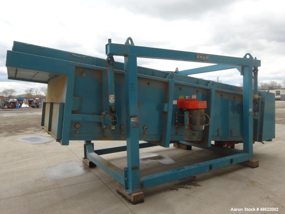 Used BM&M Screening Solutions High Speed Horizontal Gyratory Screener, Model 6X