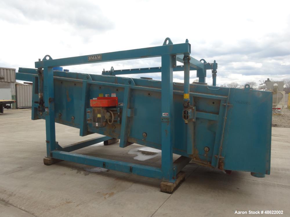 Used BM&M Screening Solutions High Speed Horizontal Gyratory Screener, Model 6X