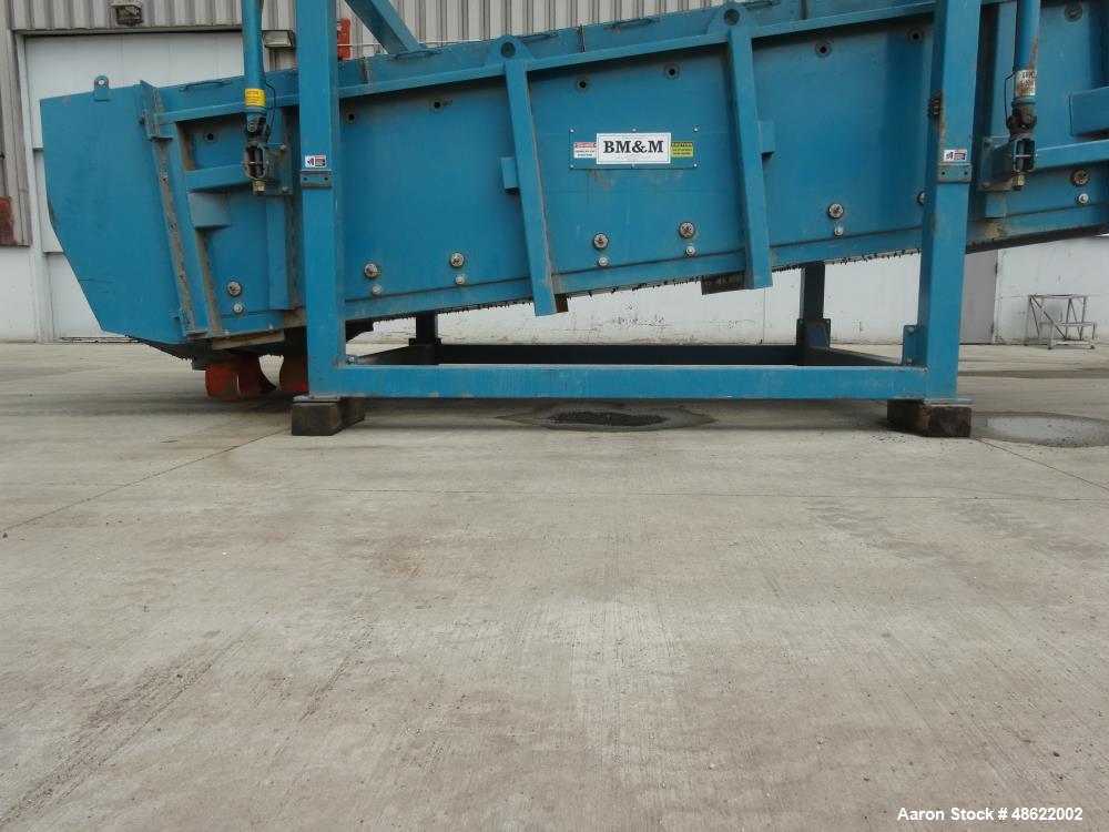 Used BM&M Screening Solutions High Speed Horizontal Gyratory Screener, Model 6X