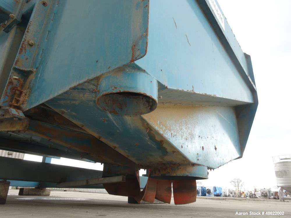 Used BM&M Screening Solutions High Speed Horizontal Gyratory Screener, Model 6X