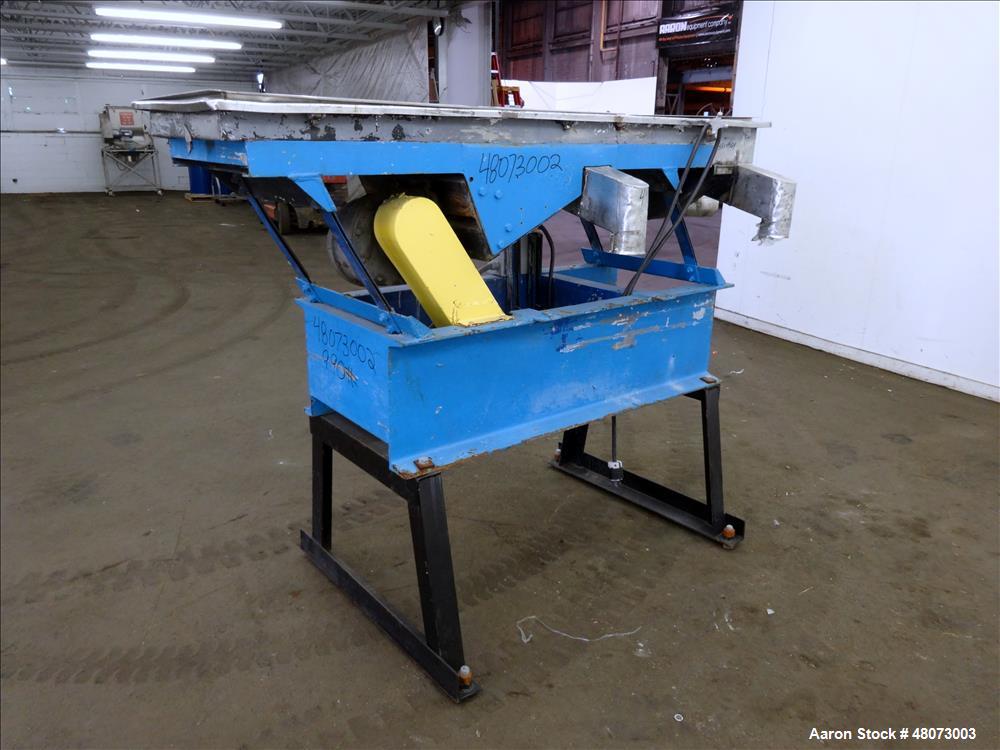 Used Witte Screener, 304 Stainless Steel.
