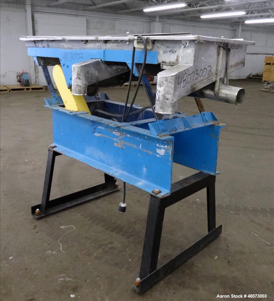 Used Witte Screener, 304 Stainless Steel.