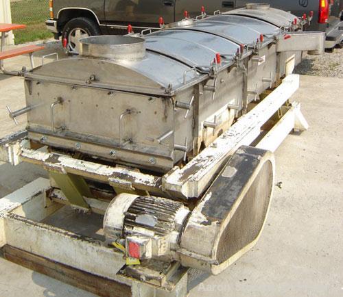 Used-36" X 10’ Two Deck Stainless Steel Carrier Screener, Model IBM36170S100A.  Stroke equals 1". Speed is 421 rpm. Built 8/...