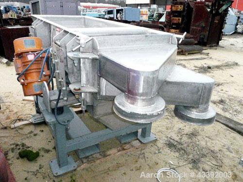 Used Carrier Classifying Screen, Model FTD2418S-6.6, Stainless Steel. Approximate 24” x 50” screen area, 2 deck classification. (2) 0.9 Amp, 460 volt motors, AC input. Includes (4) air cylinders to l...