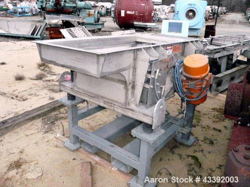 Used Carrier Classifying Screen, Model FTD2418S-6.6, Stainless Steel. Approximate 24” x 50” screen area, 2 deck classification. (2) 0.9 Amp, 460 volt motors, AC input. Includes (4) air cylinders to l...