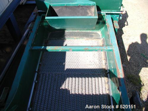 USED: Derrick High G screen, model 2M48-120F-4A. 7 hp, 480 volt 3 phase. Approximately 5' wide x 12' long. Carbon steel construction. Year 1997. 4 deck unit. Screener designed for wet applications.