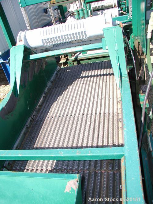 USED: Derrick High G screen, model 2M48-120F-4A. 7 hp, 480 volt 3 phase. Approximately 5' wide x 12' long. Carbon steel construction. Year 1997. 4 deck unit. Screener designed for wet applications.
