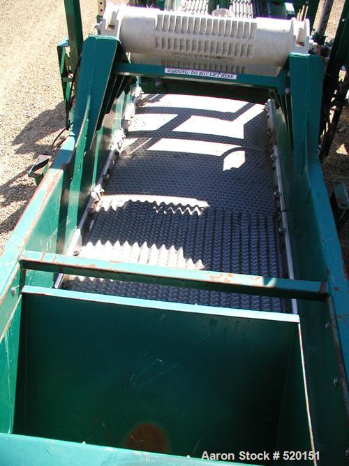 USED: Derrick High G screen, model 2M48-120F-4A. 7 hp, 480 volt 3 phase. Approximately 5' wide x 12' long. Carbon steel construction. Year 1997. 4 deck unit. Screener designed for wet applications.
