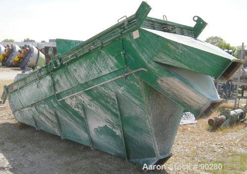 USED: Derrick Screener model M48-144D-3DD, 304 stainless steel.  2 decks, first deck 40" wide x 140" long, second deck 40" wide x 138" long.  Driven by a 2.5 HP, 3/60/460/480 volt, 1800 RPM motor.  1...