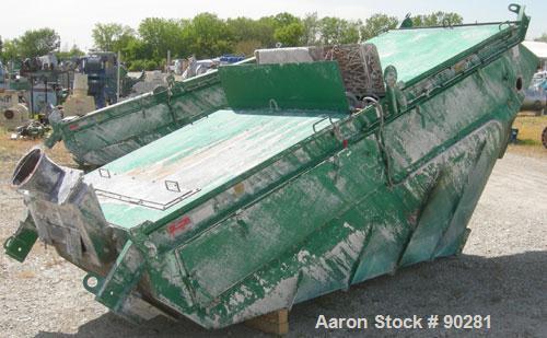 USED: Derrick Screener model M48-144D-3DD, 304 stainless steel.  2 decks, first deck 40" wide x 140" long, second deck 40" wide x 138" long.  Driven by a 2.5 HP, 3/60/460/480 volt, 1800 RPM motor.  1...