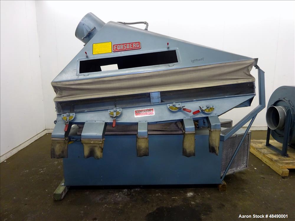 Used Forsberg Vacuum Gravity Separator, Model 50-VMS.