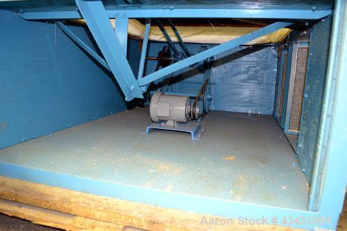 Used Forsberg Inc. Vacuum Gravity Separator, Model 50V. Carbon steel, and wood construction. 19 Square feet deck area. Driven by a 1/2 hp, 3/60/208-230/460 volt, 1725 rpm motor. Manual speed adjustme...