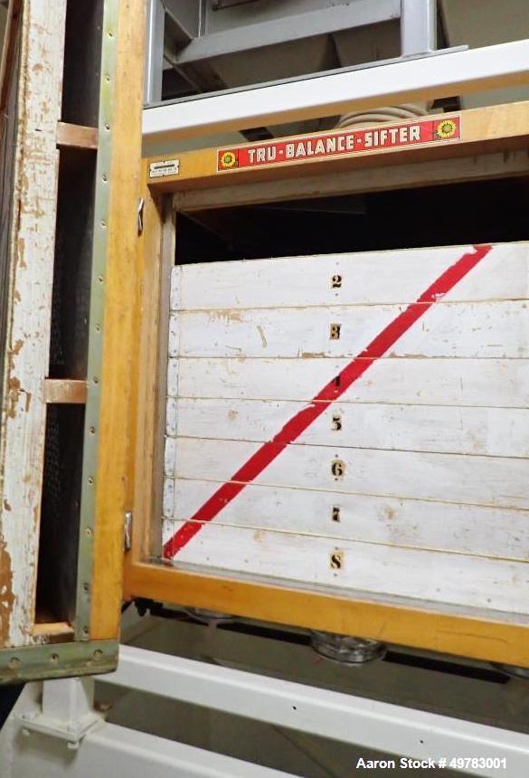 Used Great Western Tru-Balance Box Sifter