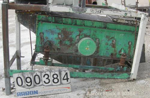 Used Prater Screener, Model VS1-15-2E, Carbon Steel. Approximately 15" wide x 72" long double deck, 2 separation. Top end feed, enclosed housing with top access door. End overs outlet, bottom fines o...