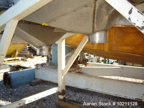 Used 3’ Wide X 6 1/2’ Long Two Deck Proquip Stainless Steel Screener, Model 3662LDS. Stainless steel construction with cover. 3 hp motor, 460 volt, 3 phase, hazardous duty. Screener has belt driven e...
