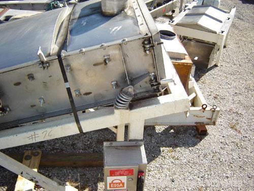 Used 3’ Wide X 6 1/2’ Long Two Deck Proquip Stainless Steel Screener, Model 3662LDS. Stainless steel construction with cover. 3 hp motor, 460 volt, 3 phase, hazardous duty. Screener has belt driven e...