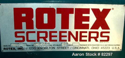 USED: Rotex screener, model 111 PS SS/SS, 21" x 36". 5.2 square foot screening capacity, stainless steel screen, top cover, double deck, approximate 1/2 hp drive.