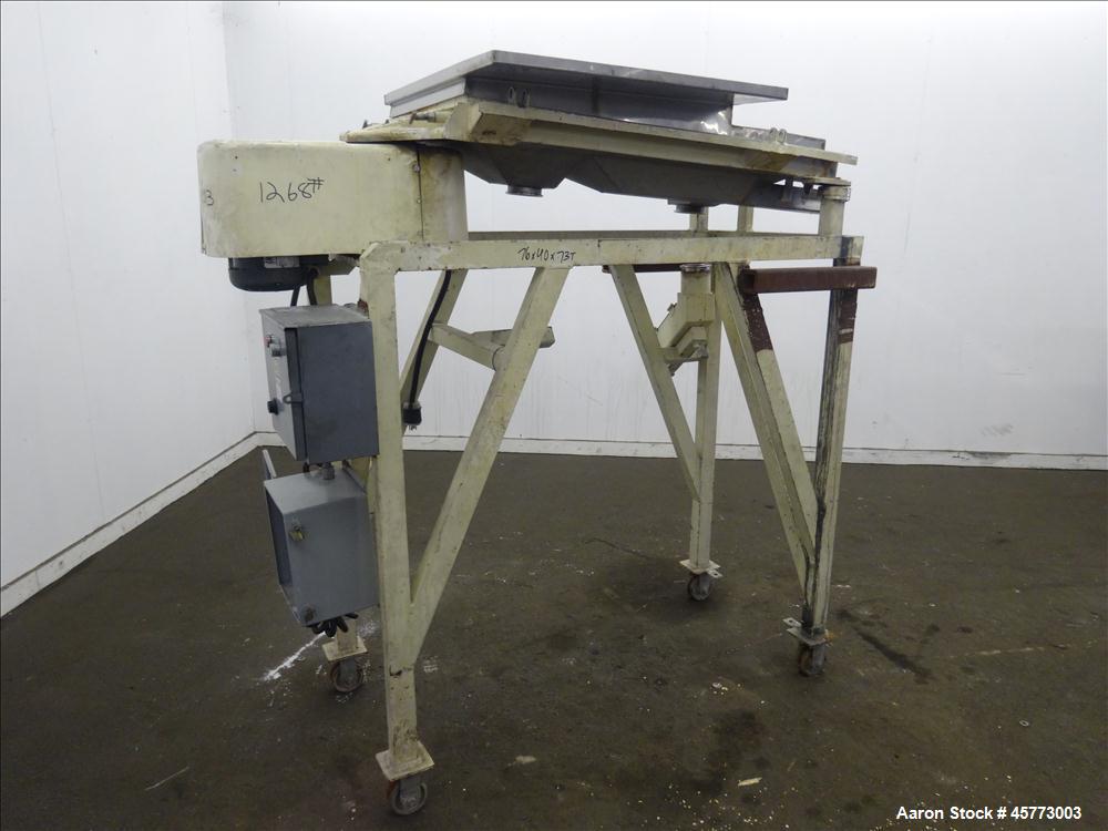 Used Rotex Screener, Model 111PS AL/SS. 316 Stainless Steel. Single deck, 2 separation. Approximate 21" x 36 screen section. Driven by a 1/2 hp, 230-460 volt, 1140 rpm motor. 4" x 2.5" side bottom ou...