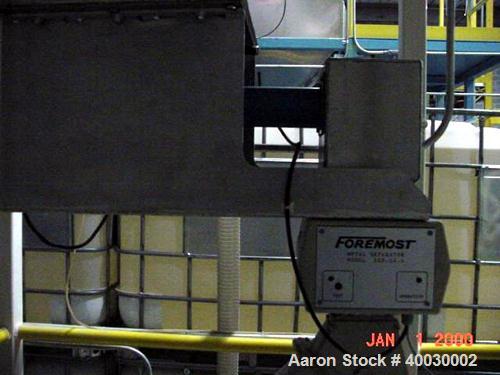 Used Resin Screening Tower Consisting Of: (1) Rotex screener, model 111PSSS-SS, single deck, 2 separation, 304 stainless steel.20'' x 37'' screen, 5.1 square feet area, ball cleaning deck. Driven by ...