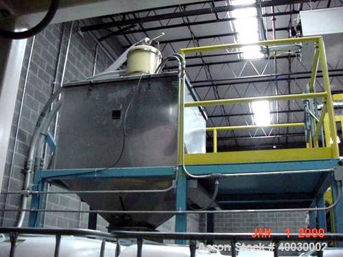 Used Resin Screening Tower Consisting Of: (1) Rotex screener, model 111PSSS-SS, single deck, 2 separation, 304 stainless steel.20'' x 37'' screen, 5.1 square feet area, ball cleaning deck. Driven by ...