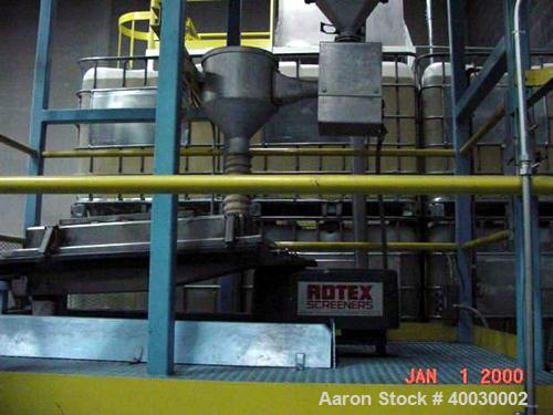 Used Resin Screening Tower Consisting Of: (1) Rotex screener, model 111PSSS-SS, single deck, 2 separation, 304 stainless steel.20'' x 37'' screen, 5.1 square feet area, ball cleaning deck. Driven by ...