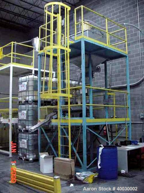 Used Resin Screening Tower Consisting Of: (1) Rotex screener, model 111PSSS-SS, single deck, 2 separation, 304 stainless steel.20'' x 37'' screen, 5.1 square feet area, ball cleaning deck. Driven by ...
