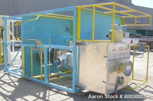 Used- Resin Screening Tower Consisting Of: (1) Rotex screener, model 111PSSS-SS, single deck, 2 separation, 304 stainless st...