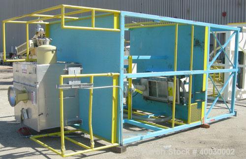 Used Resin Screening Tower Consisting Of: (1) Rotex screener, model 111PSSS-SS, single deck, 2 separation, 304 stainless steel.20'' x 37'' screen, 5.1 square feet area, ball cleaning deck. Driven by ...