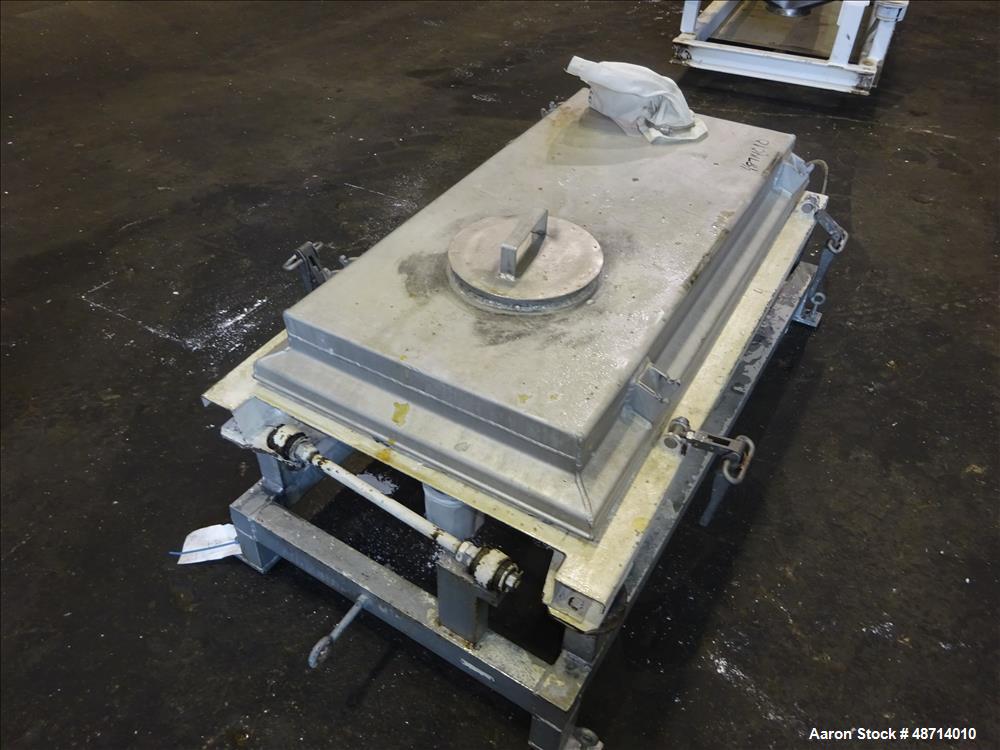 Used Rotex Screener, Model 111SANALSS, 304 Stainless Steel.
